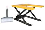 Station�rt U-l�ftebord 1000 kg. 1420x1140 mm.